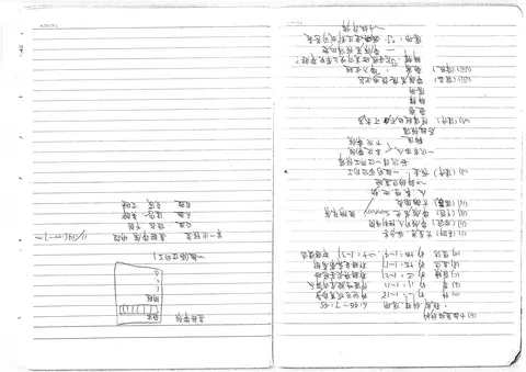 中小組查經材料與帶領討論